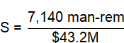 Image Info