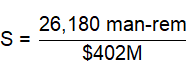 Image Info