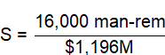 Image Info