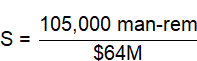 Image Info