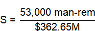 Image Info