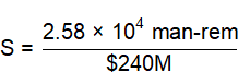 Image Info
