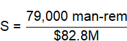 Image Info