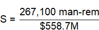 Image Info