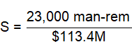 Image Info