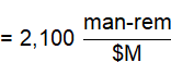 Image Info
