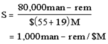Image Info