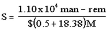 Image Info