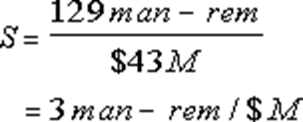 Image Info
