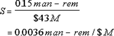 Image Info