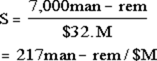 Image Info