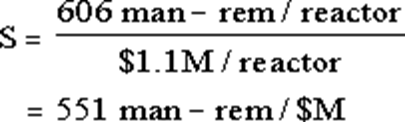 Image Info
