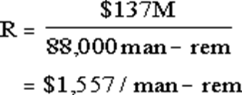 Image Info