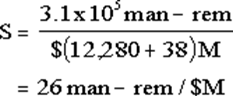 Image Info