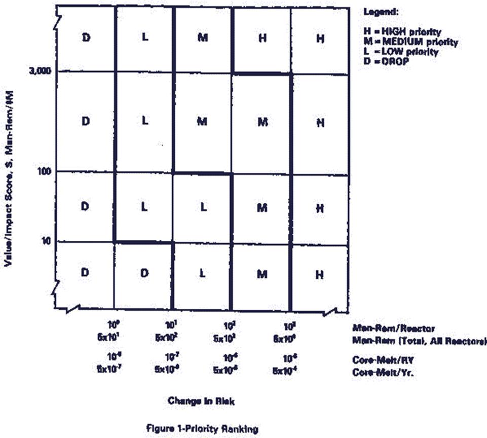 Image Info