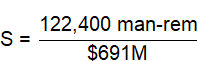 Image Info