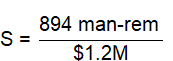 Image Info