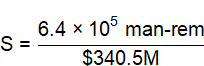 Image Info