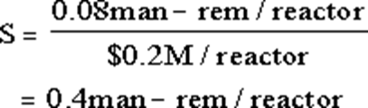 Image Info