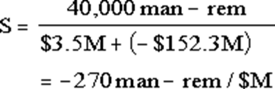 Image Info