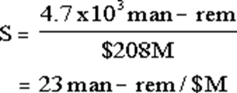 Image Info