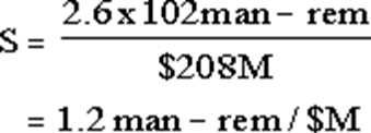 Image Info