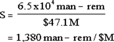 Image Info
