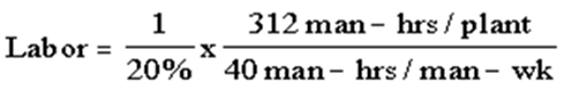 Image Info