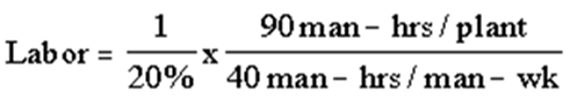 Image Info