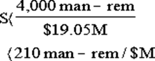 Image Info