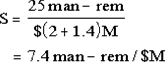Image Info