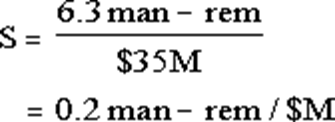 Image Info