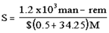 Image Info