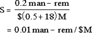 Image Info
