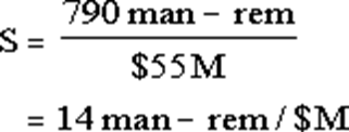 Image Info