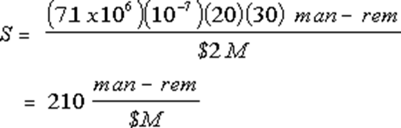 Image Info