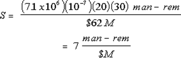 Image Info