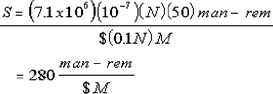 Image Info