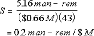 Image Info