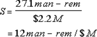 Image Info