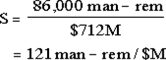 Image Info