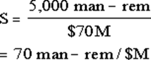 Image Info