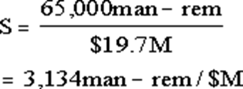 Image Info