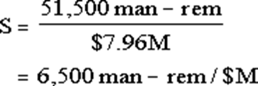 Image Info