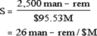 Image Info