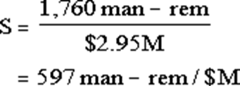 Image Info