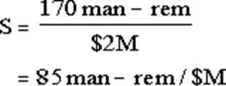 Image Info