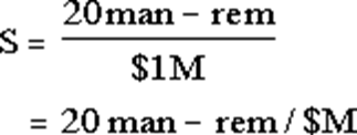 Image Info