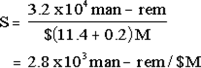 Image Info