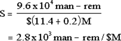 Image Info